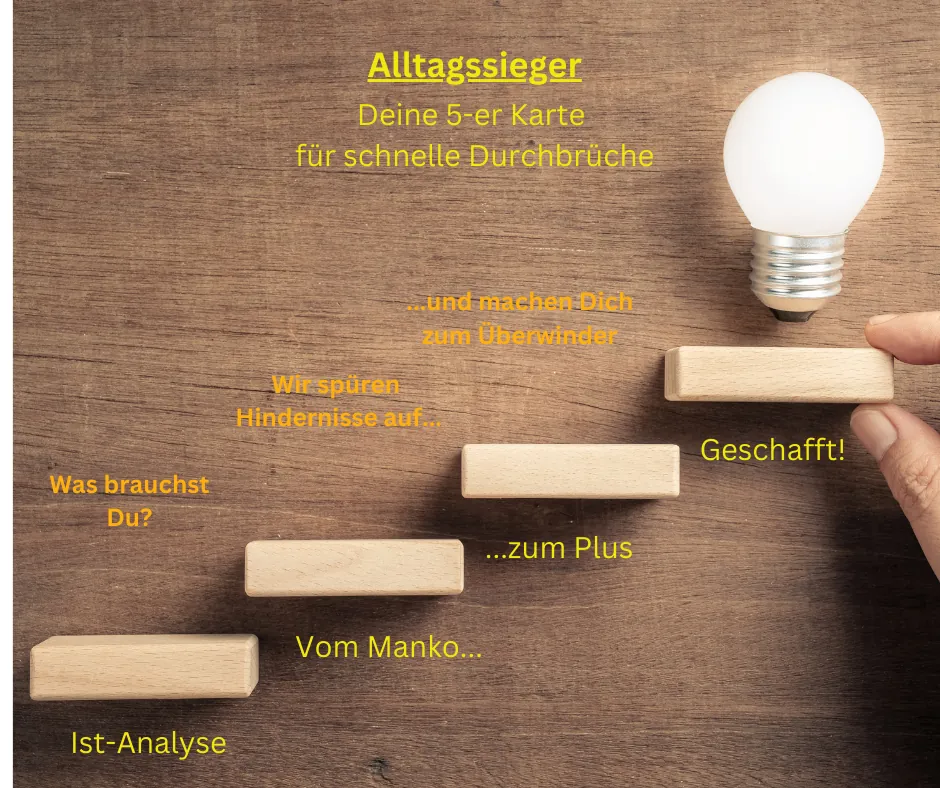 Grafik zum Paket Alltagssieger: Treppe aus Holzklötzen vom Manko zum Plus